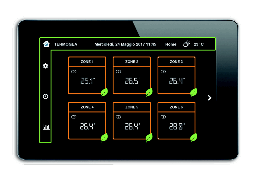 Pannello Touch Screen per il controllo impianto termico a pompa di calore