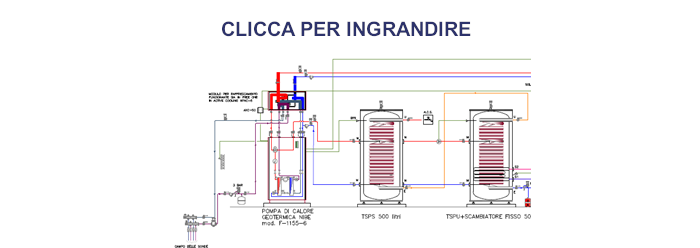 Schema Impianto geotermico bassa entalpia