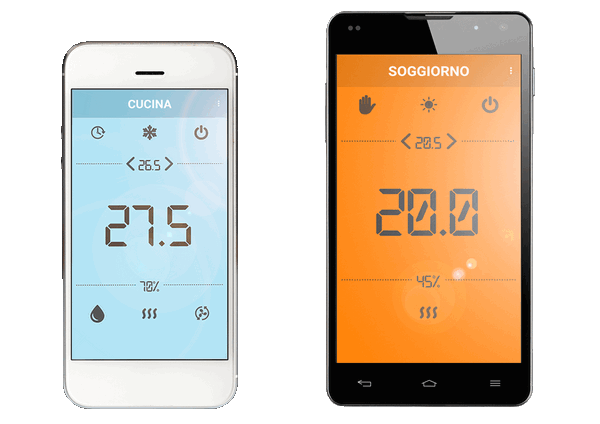 Efficienza energetica con termoregolazione remota da smartphone