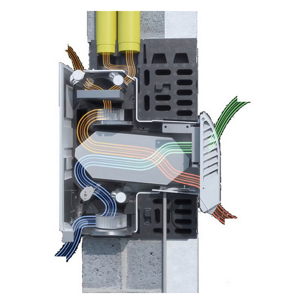 Ventilazione semipuntuale