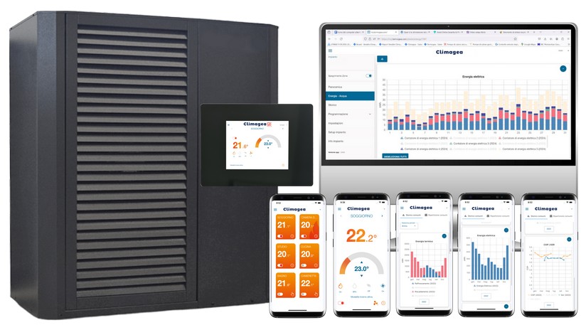 PDC smart Climagea
