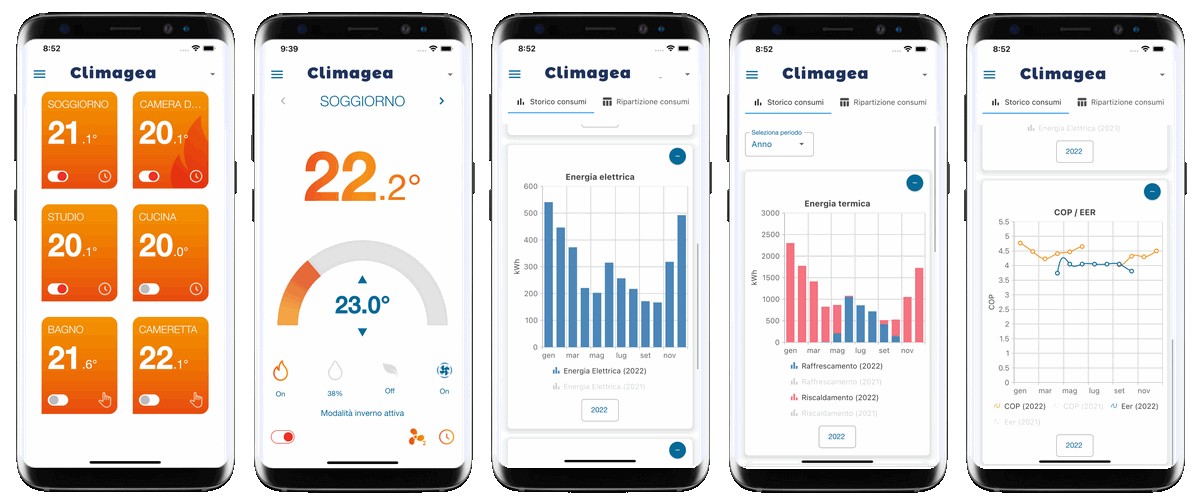 Gestrion e remota PDC Climagea PDC HP One.